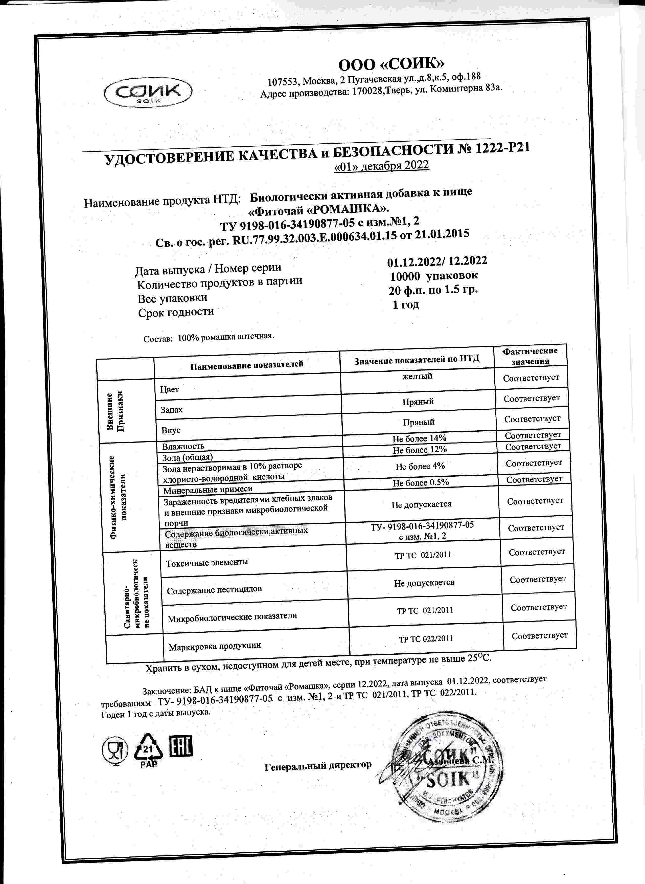 Паспорт №122022